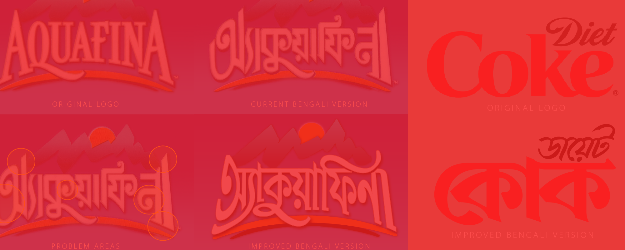 Bengali versions of global brands